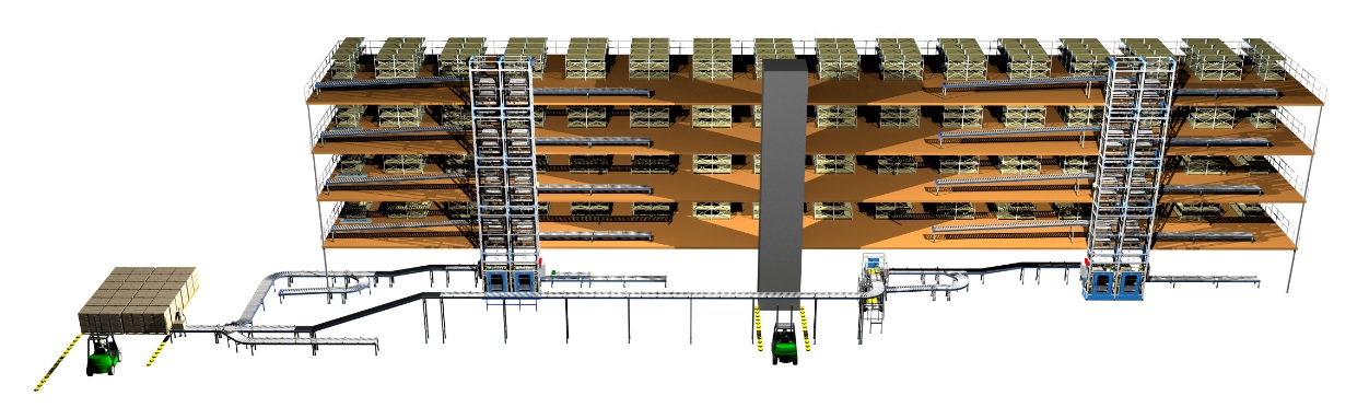 3D Simulation Brings Customer Projects To Life…